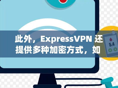 此外,ExpressVPN 还提供多种加密方式,如 AES-256、AES-128 和 RSA-248,以增强数据安全性 此外,ExpressVPN 还提供多种加密方式,如 AES-256、AES-128 和 RSA-248,以增强数据安全性