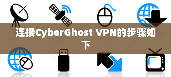 连接CyberGhost VPN的步骤如下