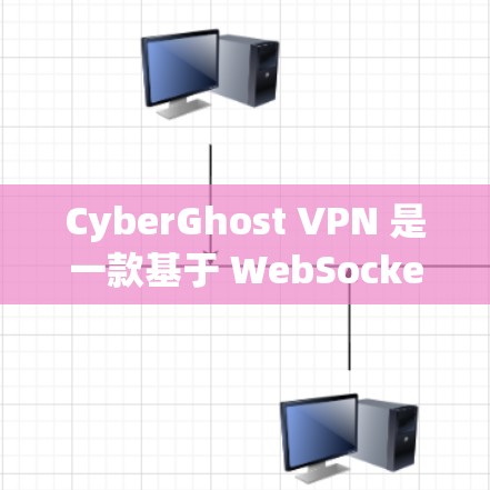 CyberGhost VPN 是一款基于 WebSockets 的 VPN 软件，适合那些需要高安全性、支持 WebSockets 的用户。以下是对其性能、功能、安全性等方面的综合评价